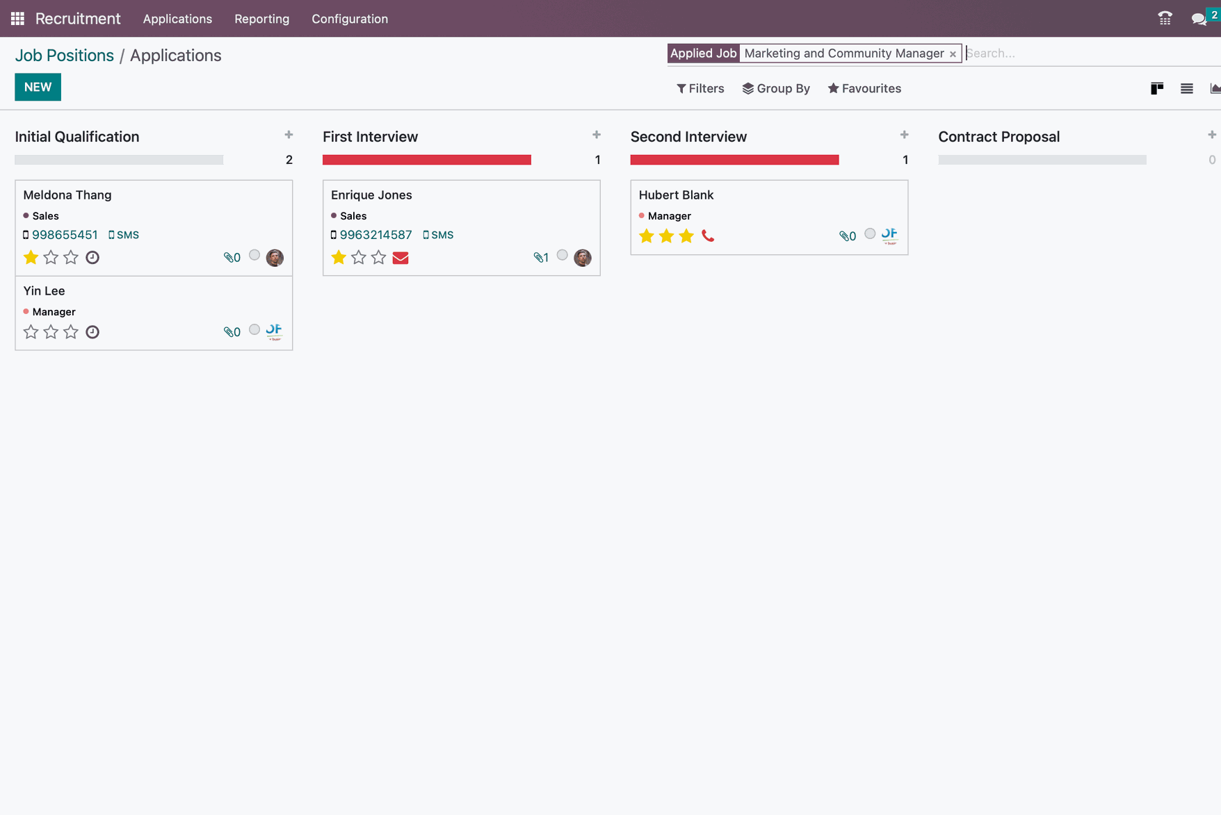 Odoo Erp Human Resource Management System Hrms